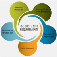 les exigences de la norme iso 9001 version 2015