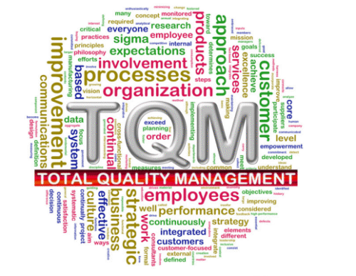 management de la qualité totale