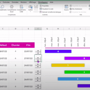 diagramme de de gantt